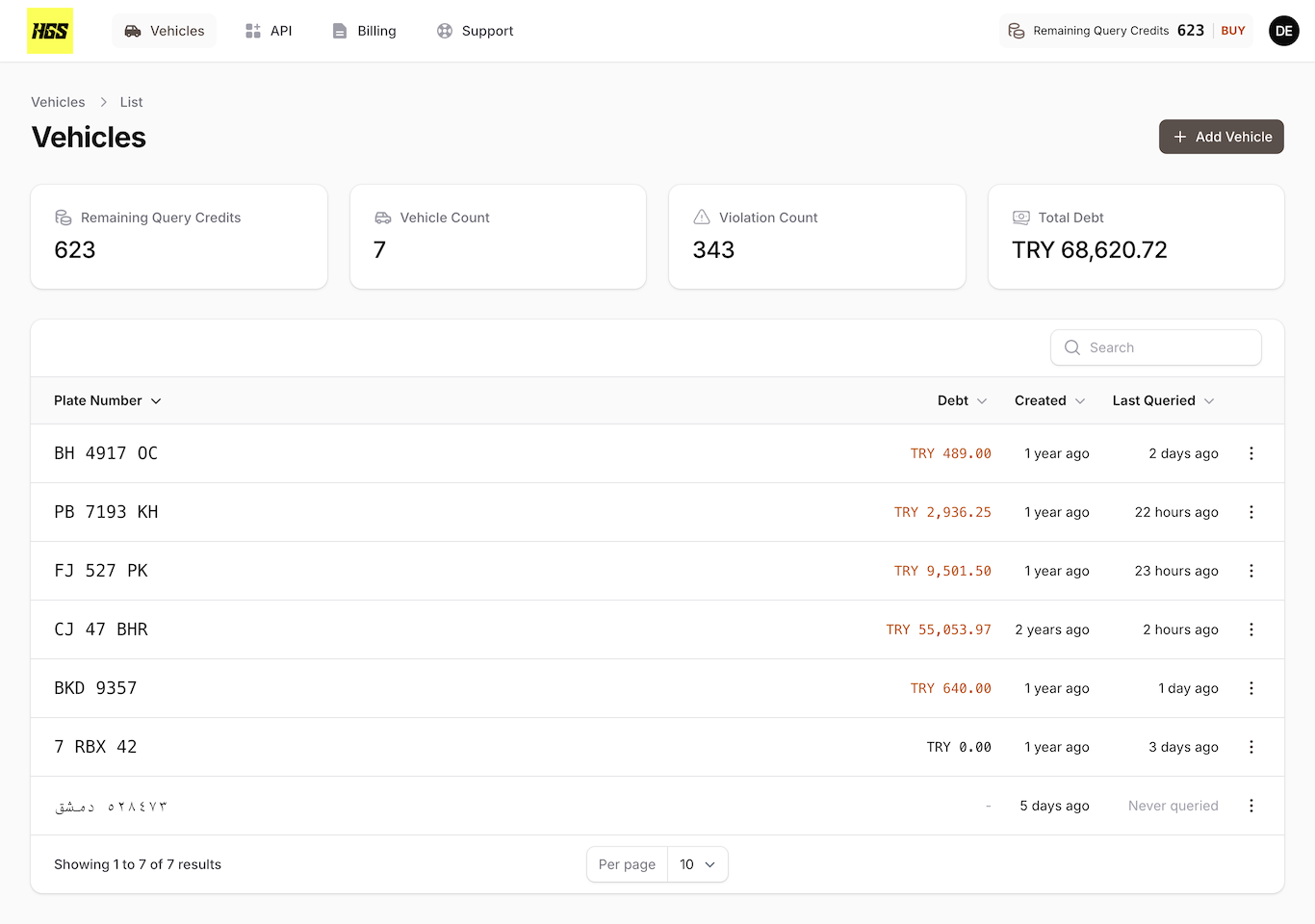 HGS Violation Query Panel