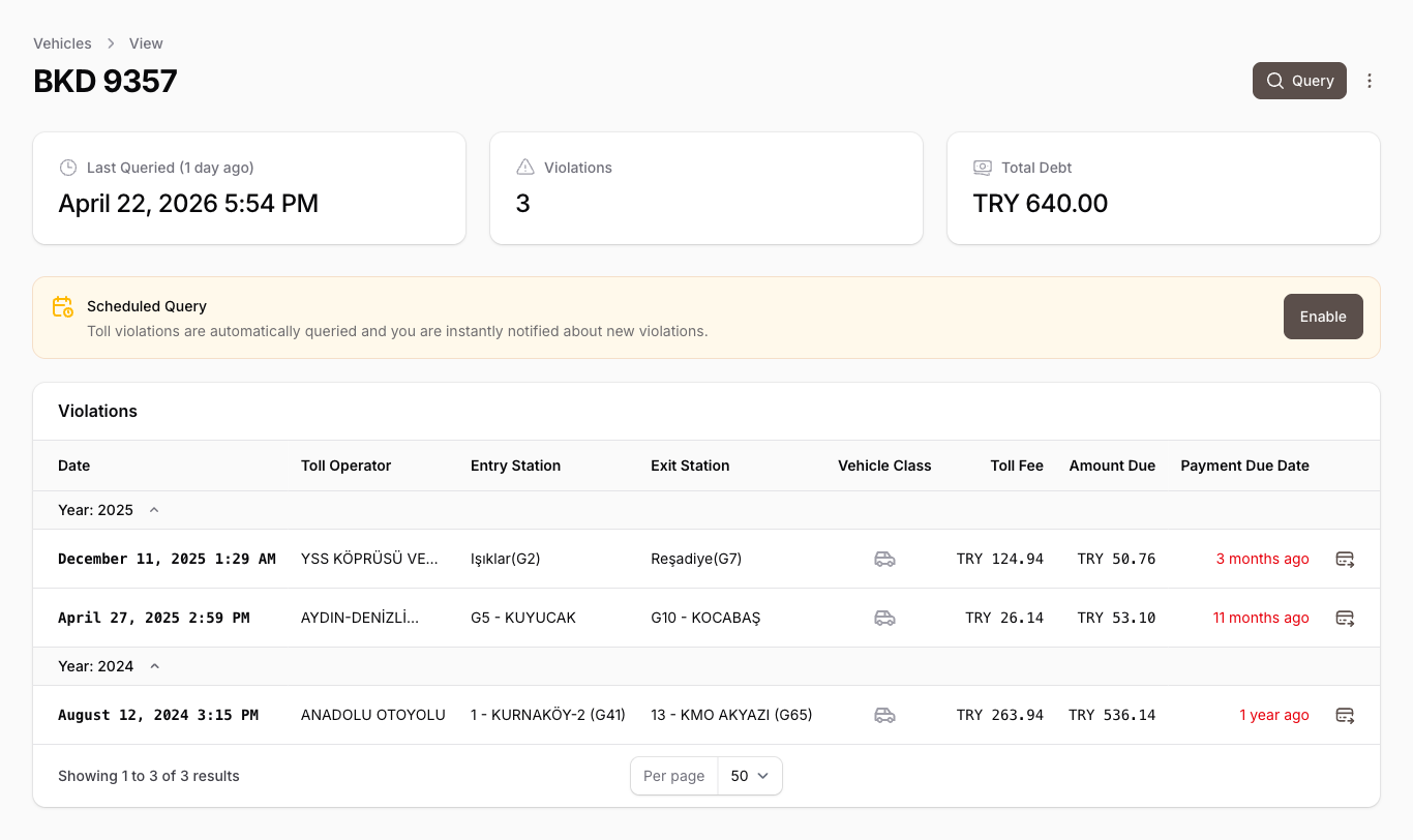 Vehicle detail with violations from multiple operators